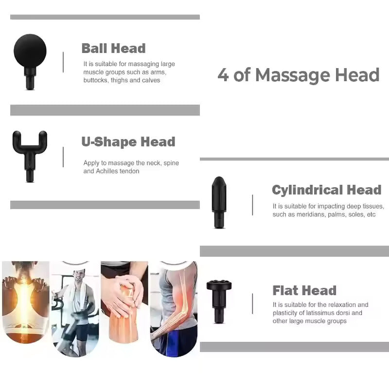 Smart Percussion Massage Gun