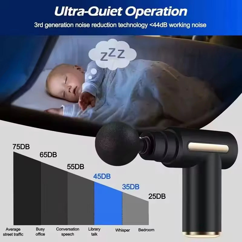 Smart Percussion Massage Gun